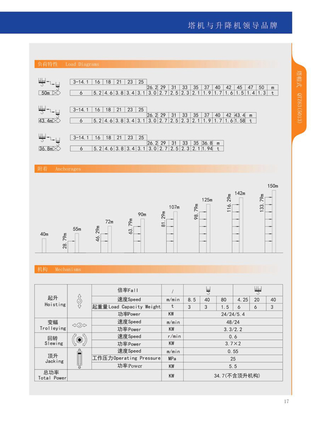 張家界國(guó)輝建材有限公司,張家界塔吊租賃,施工電梯租賃,重型吊車租賃,隨車吊租賃,辦公車輛