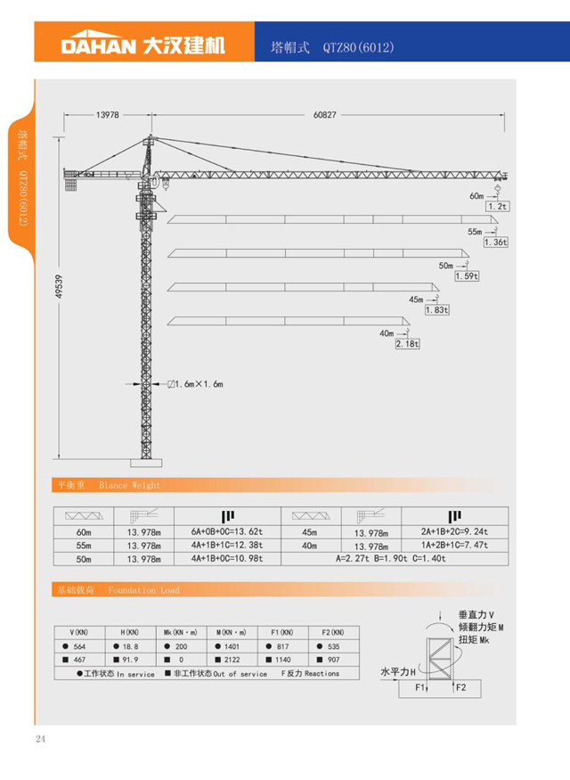 張家界國(guó)輝建材有限公司,張家界塔吊租賃,施工電梯租賃,重型吊車租賃,隨車吊租賃,辦公車輛